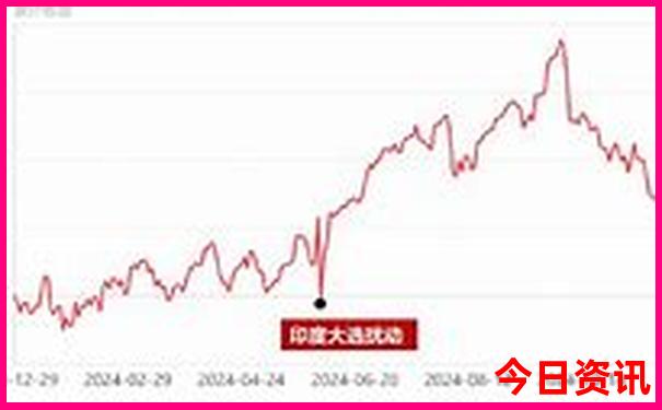 东港旅游景点哪里最好